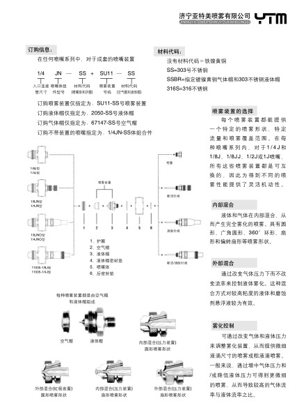 可调流量空气雾化喷嘴